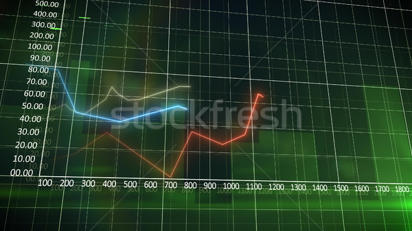 Business chart on a green wall background  Stock photo © klss