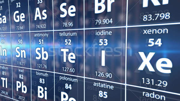A part of Periodic table of elements. Stock photo © klss