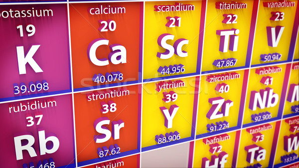 3D Periodic table of element. Stock photo © klss