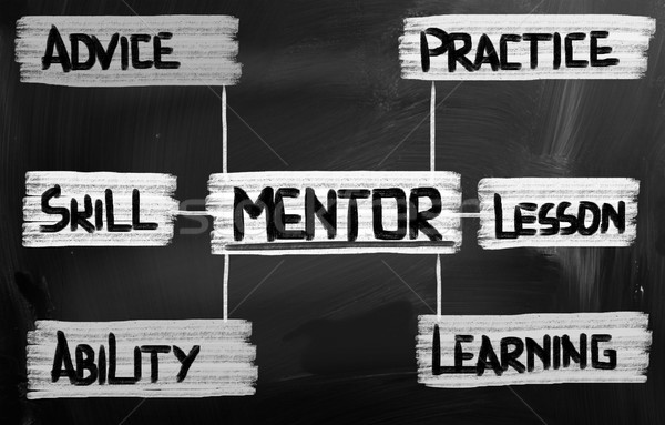 Mentorat éducation aider formation succès soutien Photo stock © KrasimiraNevenova