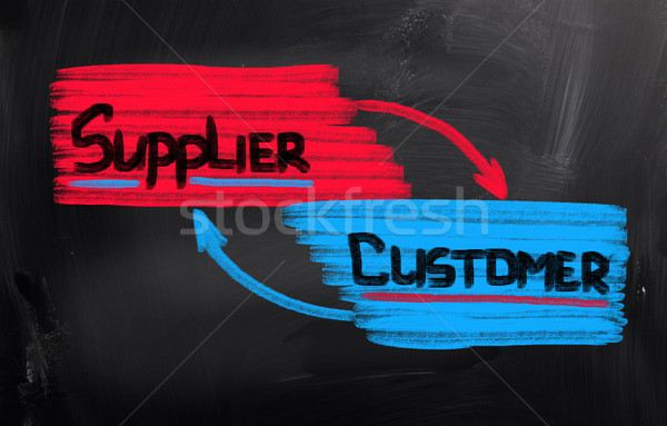 Supply Chain Concept Stock photo © KrasimiraNevenova