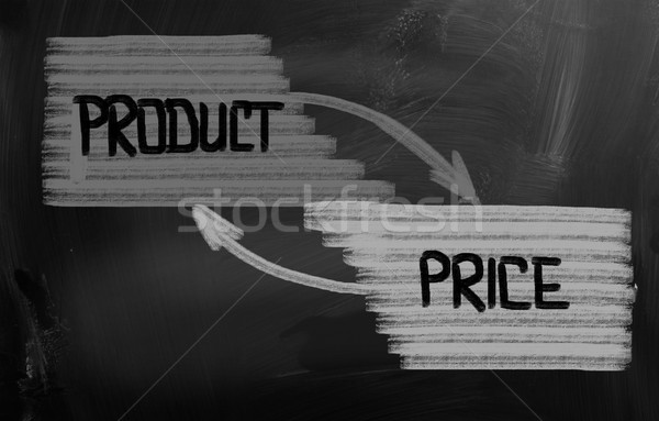 Product Concept Stock photo © KrasimiraNevenova
