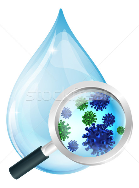 Bacteria water drop concept  Stock photo © Krisdog