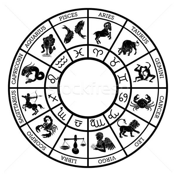 Stock fotó: állatöv · felirat · horoszkóp · ikonok · tizenkettő · feliratok