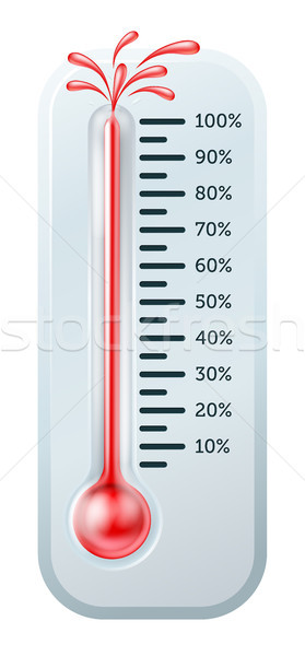 Bursting Thermometer Stock photo © Krisdog