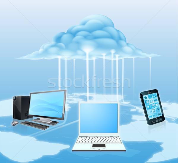 Devices connected to the cloud Stock photo © Krisdog