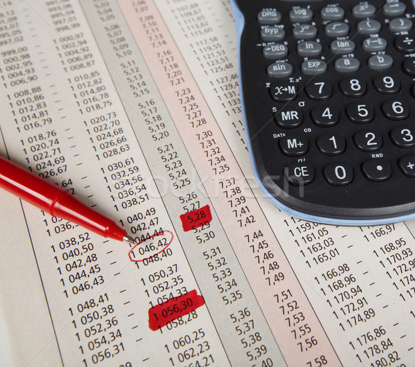 Calculator and office objects. Stock photo © Kurhan