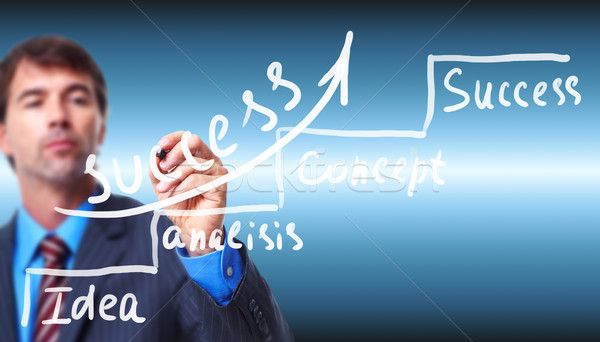 Businessman writing on blue screen. Stock photo © Kurhan