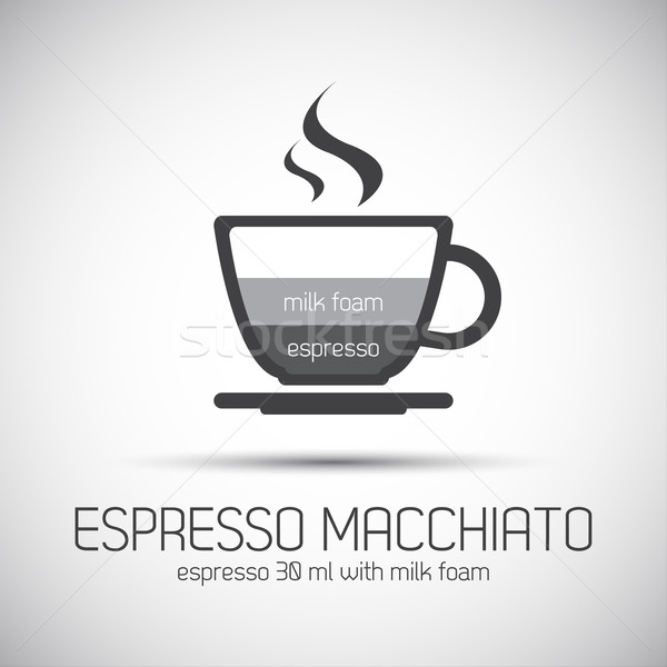 Cup of espresso macchiato, simple vector icons Stock photo © kurkalukas