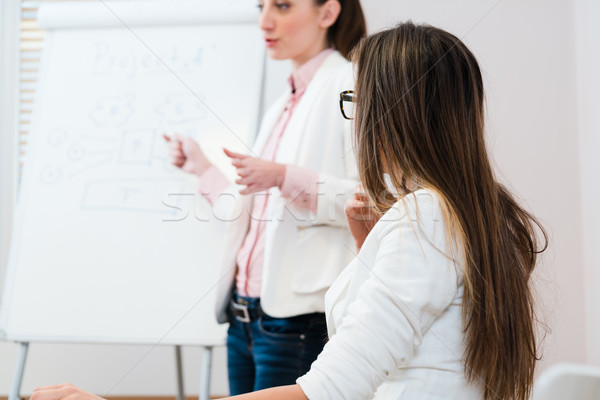 Business presentation on whiteboard in office Stock photo © Kzenon