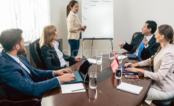 Multi-ethnic group of business people analyzing a project Stock photo © Kzenon