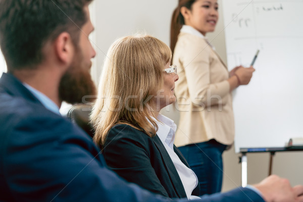 Mujer de negocios opinión reunión vista lateral Foto stock © Kzenon