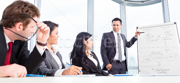 Business team discussing acquisition in meeting Stock photo © Kzenon