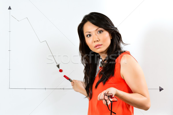 Asian Chinese Business Manager presenting bad forecast Stock photo © Kzenon