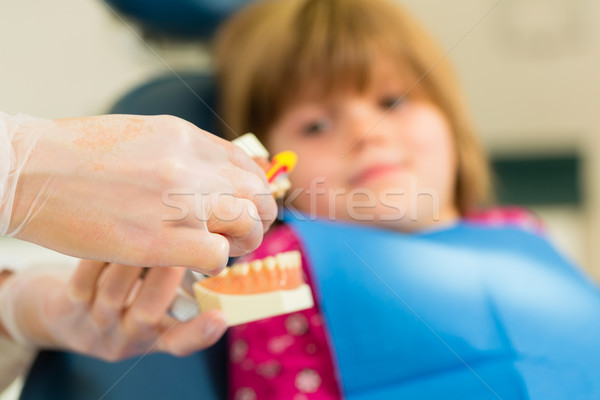 Tandarts tandenborstel weinig patiënt chirurgie kind Stockfoto © Kzenon