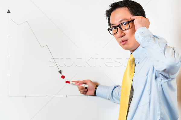 Asian Chinese Business Manager presenting bad forecast Stock photo © Kzenon