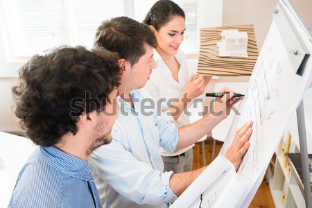 Stock photo: Architects talk about construction plans at flipchart