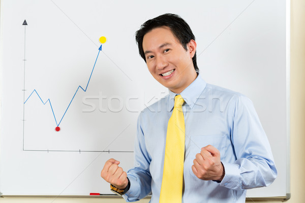 Chinese Business Manager presenting profit forecast Stock photo © Kzenon