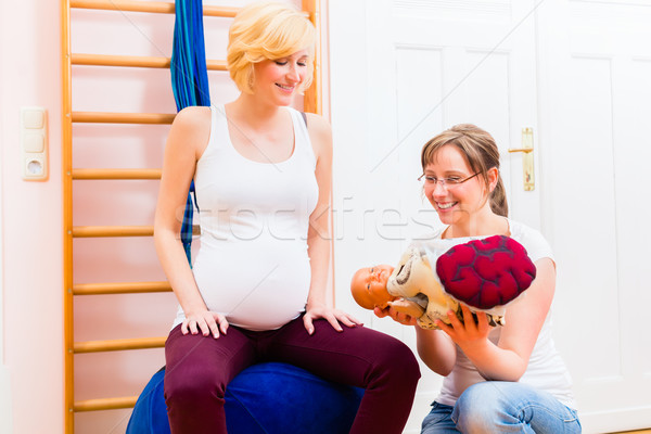 Prenataal zorg zwangere moeder zwangere vrouw Stockfoto © Kzenon
