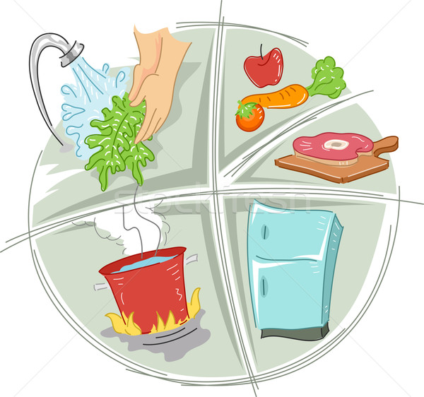 Kitchen Food Sanitation Icon Stock photo © lenm