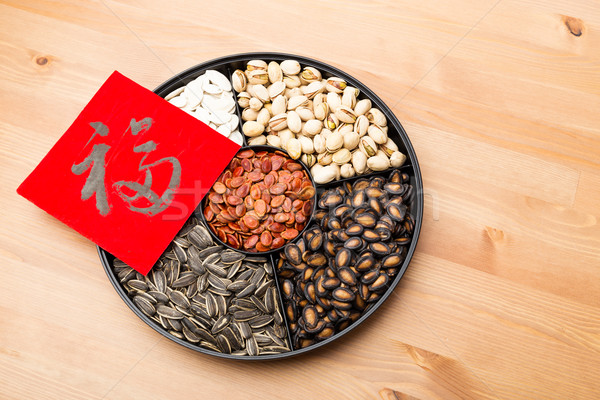 Assorted chinese sytle snack tray and chinese calligraphy, meani Stock photo © leungchopan