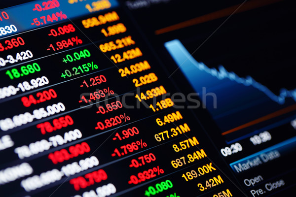 Stock market data on screen Stock photo © leungchopan