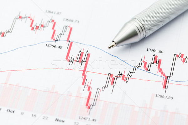 Stock market chart Stock photo © leungchopan