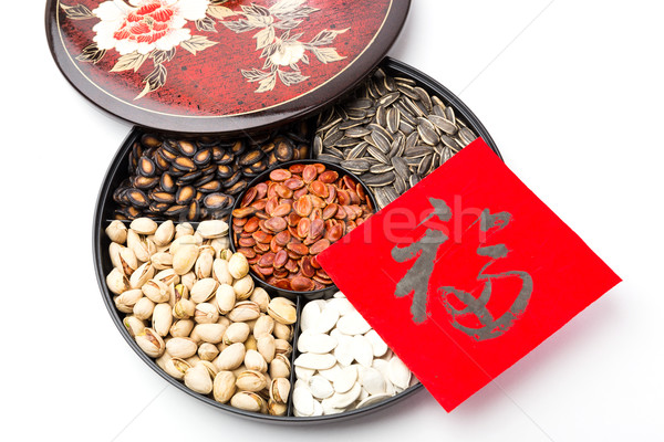Chinese sytle snack tray and chinese calligraphy, meaning for bl Stock photo © leungchopan