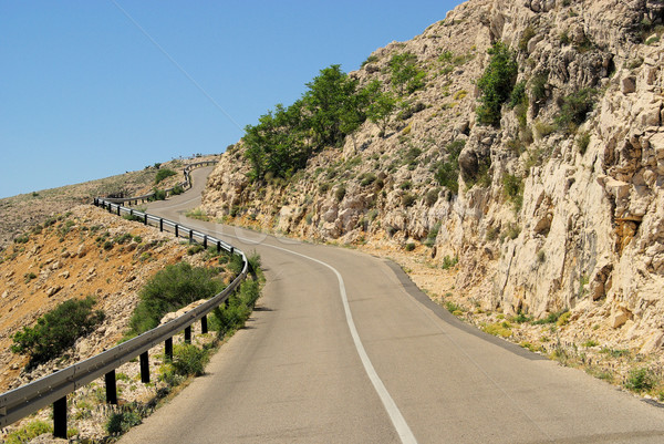 Stara Baska coast road 45 Stock photo © LianeM