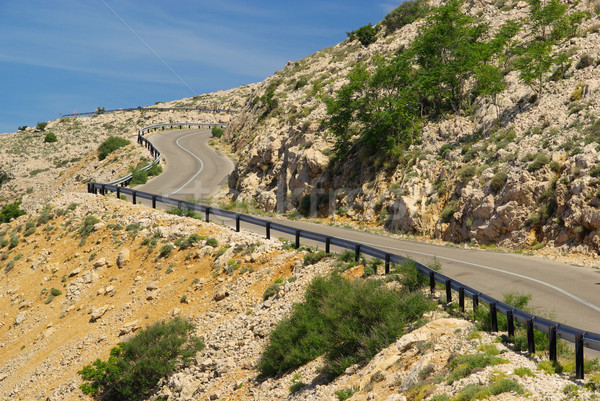 Stara Baska coast road 28 Stock photo © LianeM