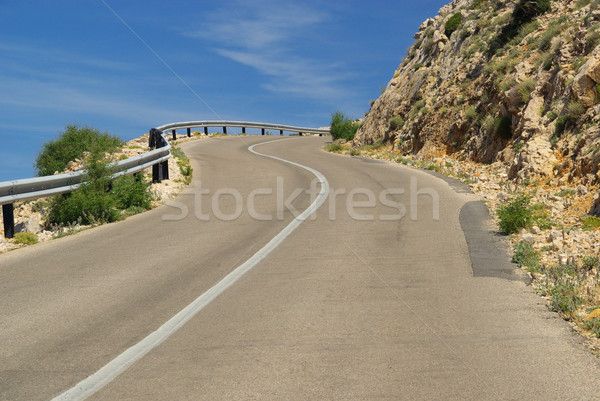 Stara Baska coast road 21 Stock photo © LianeM