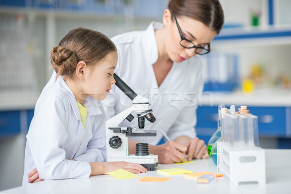 Enseignants étudiant travail microscope laboratoire [[stock_photo]] © LightFieldStudios