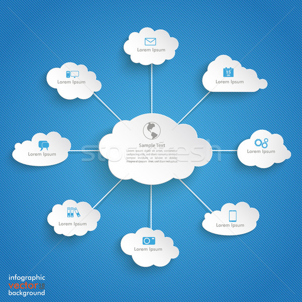 商業照片: 流程圖 · 雲 · 藍天 · 紙 · 藍色 · eps