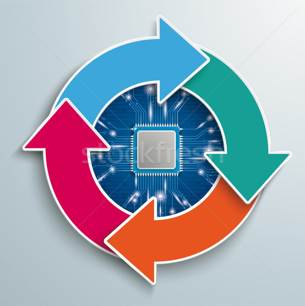 Ring Cycle Arrows Processor Infographic Stock photo © limbi007