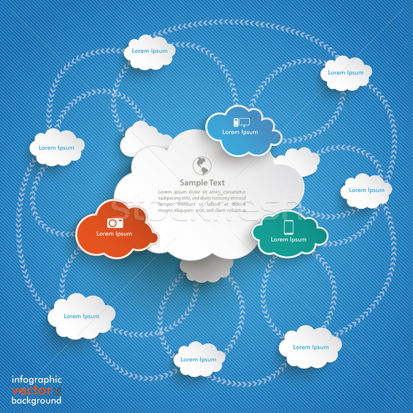 Cloud Computing Infographic Blue Sky Stock photo © limbi007