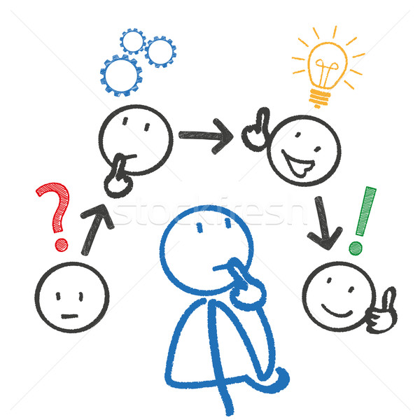 Stickmen Thinking Planning Concept Stock photo © limbi007