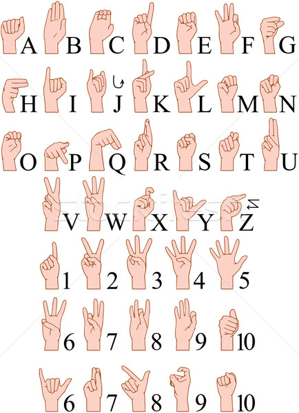 Sign Language A To Z Numbers Hands Pack Stock photo © LironPeer