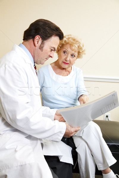 Chiropractor tıbbi tarih hasta birlikte kadın Stok fotoğraf © lisafx
