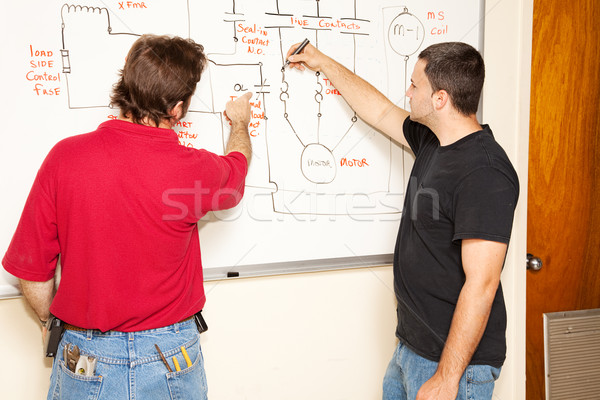 Erwachsenenbildung Engineering elektrischen Studenten Diagramm Schaltung Stock foto © lisafx