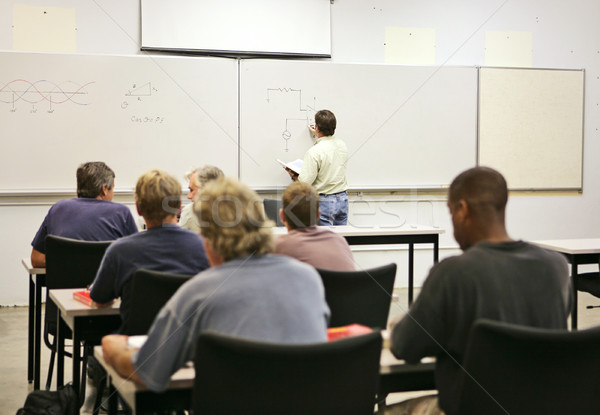 Educatia adultilor clasă profesor desen diagramă bord Imagine de stoc © lisafx