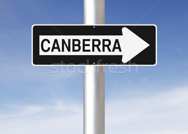 Auf diese Weise Canberra Australien Stadt Zeichen Stock foto © lorenzodelacosta