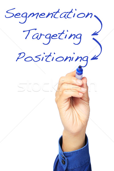 Marketing stratégia marketing fogalmak írott tábla kéz Stock fotó © lorenzodelacosta