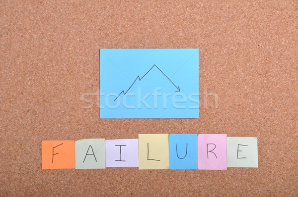 Failure Stock photo © luissantos84