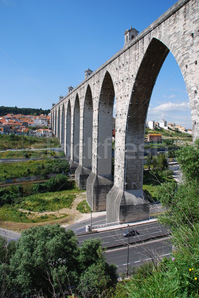 Lissabon historisch stad 18e eeuw Portugal water Stockfoto © luissantos84