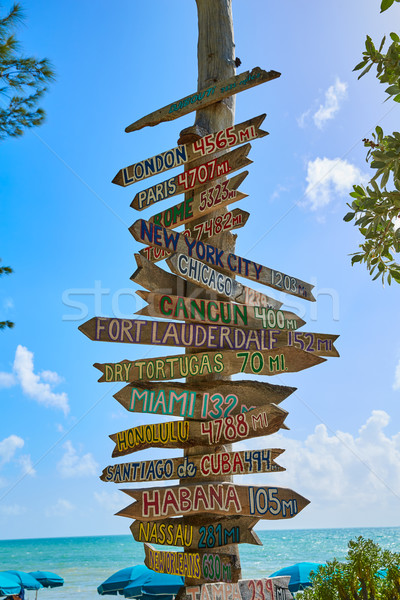 Key West beach distance signs to landmarks  Stock photo © lunamarina