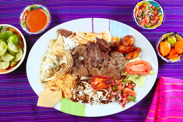 Stock photo: Arrachera beef flank steak Mexican dish chili