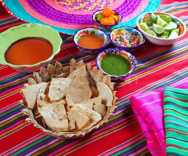 Mexicano pimenta molho México temperos comida Foto stock © lunamarina