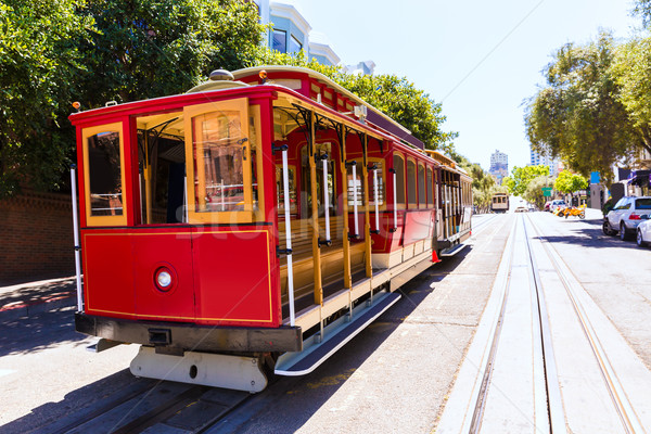 San francisco Hyde Street Cable Car California Stock photo © lunamarina