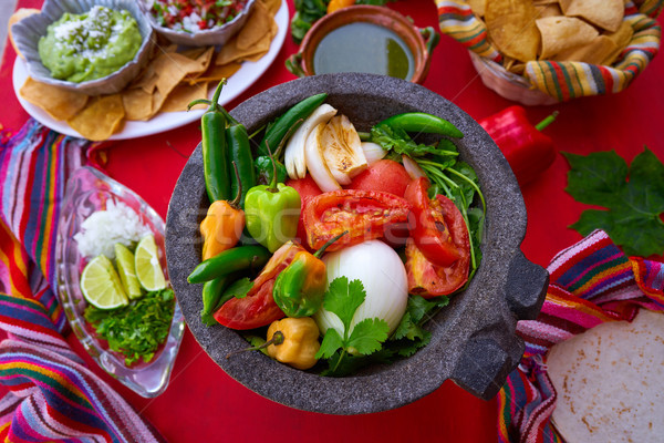 Şili çili sos akşam yemeği kırmızı plaka Stok fotoğraf © lunamarina