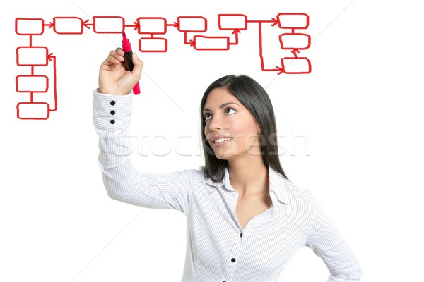 Stock photo: Brunette businesswoman writing on a copyspace
